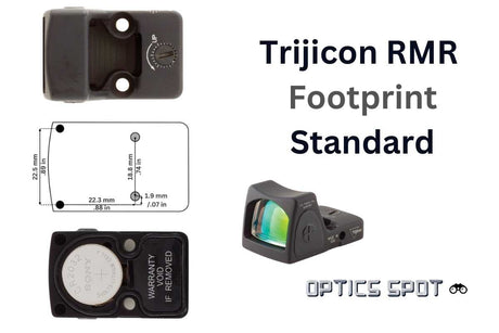 Trijicon RMR footprint standard