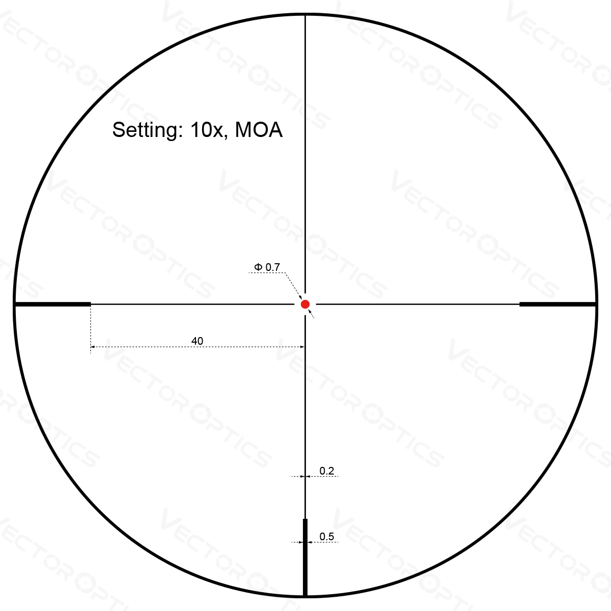 Vector Optics Forester 2-10x40SFP rifle scope