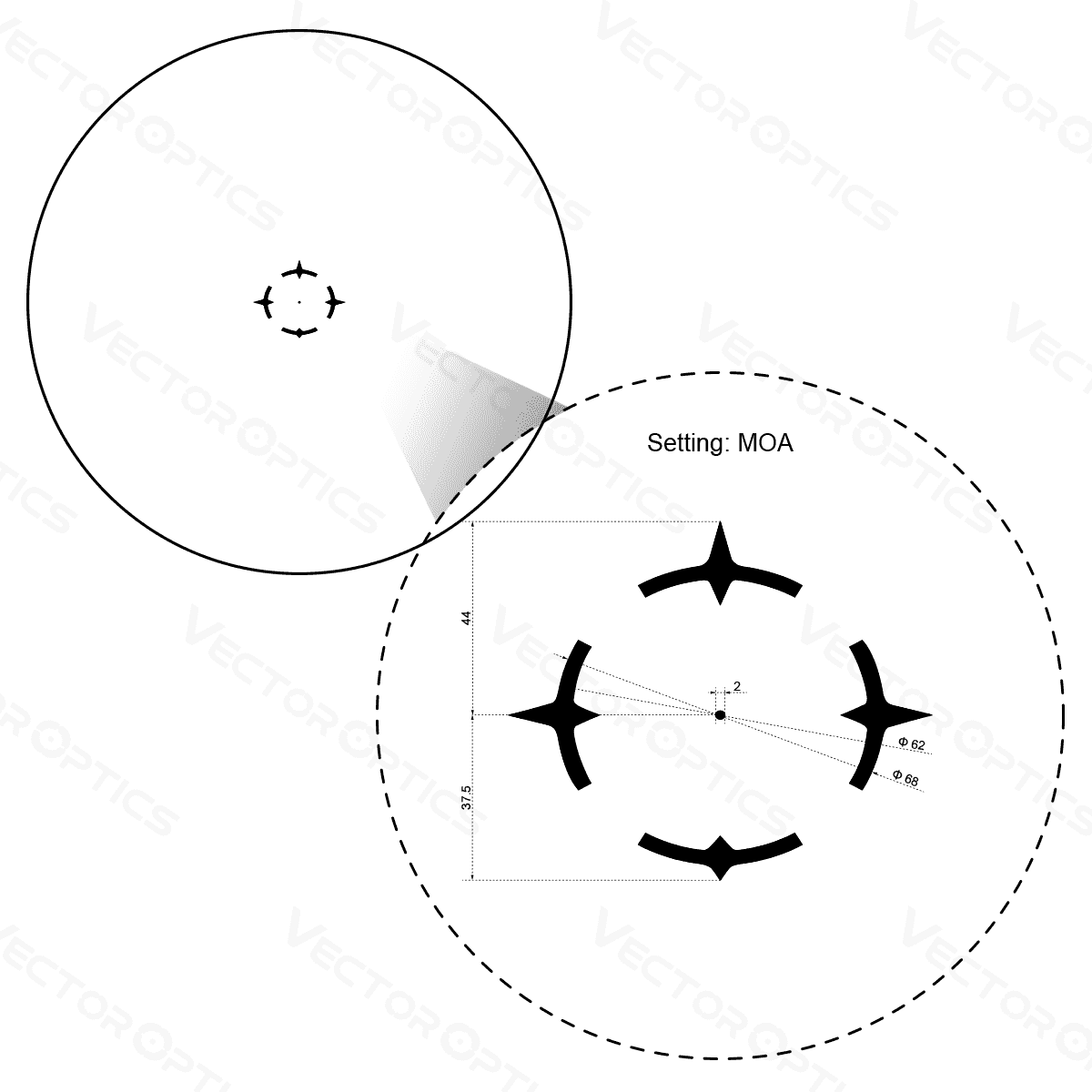 Vector Optics Paragon 1x16 ultra compact rifle scope