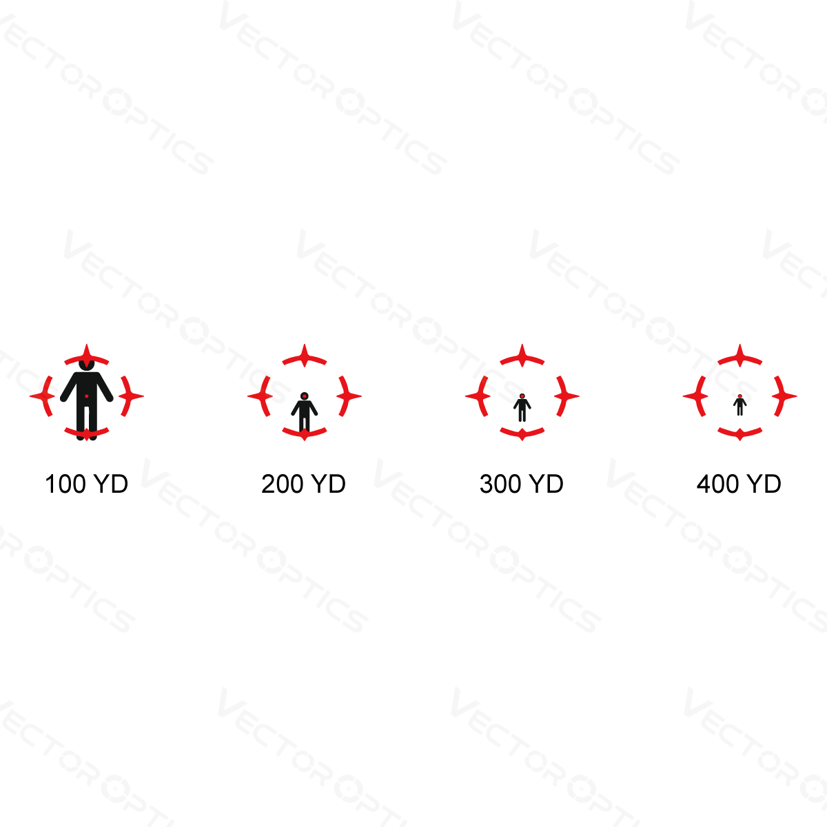 Vector Optics Paragon 1x16 ultra compact rifle scope