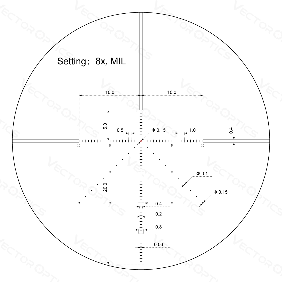 Vector Optics Veyron 2-8x32IR compact rifle scope