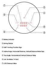 Vector Optics Forester 6x21 GenII Rangefinder