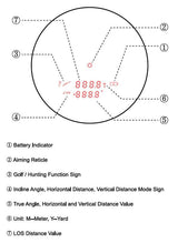 Vector Optics Paragon 6x21 GenIII BDC Rangefinder